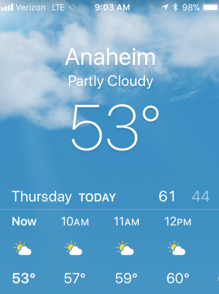 Anaheim Temp - 2018-2